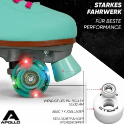 Discount · Classic Roller Retro Inlineskating