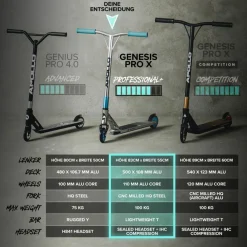 Apollo Skateboarding<· Genesis Pro X - Türkis/Gold türkis-gold