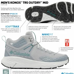 Online · KONOS™ TRS OUTDRY™ MID Herren Multifunktionsschuhe