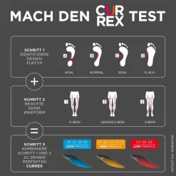 Best · RUNPRO MED Damen Laufen|Laufen