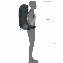 Hot · Aircontact Core 50+10 Herren Trekkingrucksäcke|Wanderrucksäcke