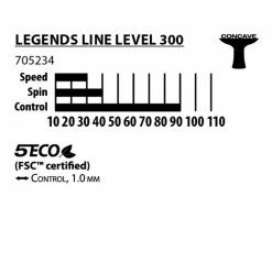 New · Legends 300 Herren Tischtennis|Schläger