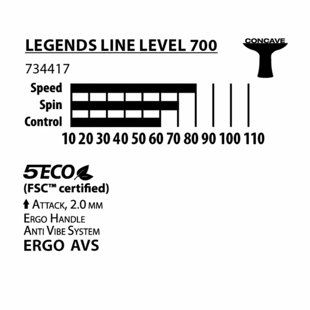 Best · Legends700 Herren Schläger|Tischtennis