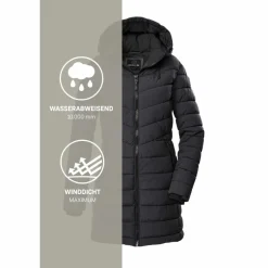 Online · GW 74 WMN QLTD PRK Damen Mäntel