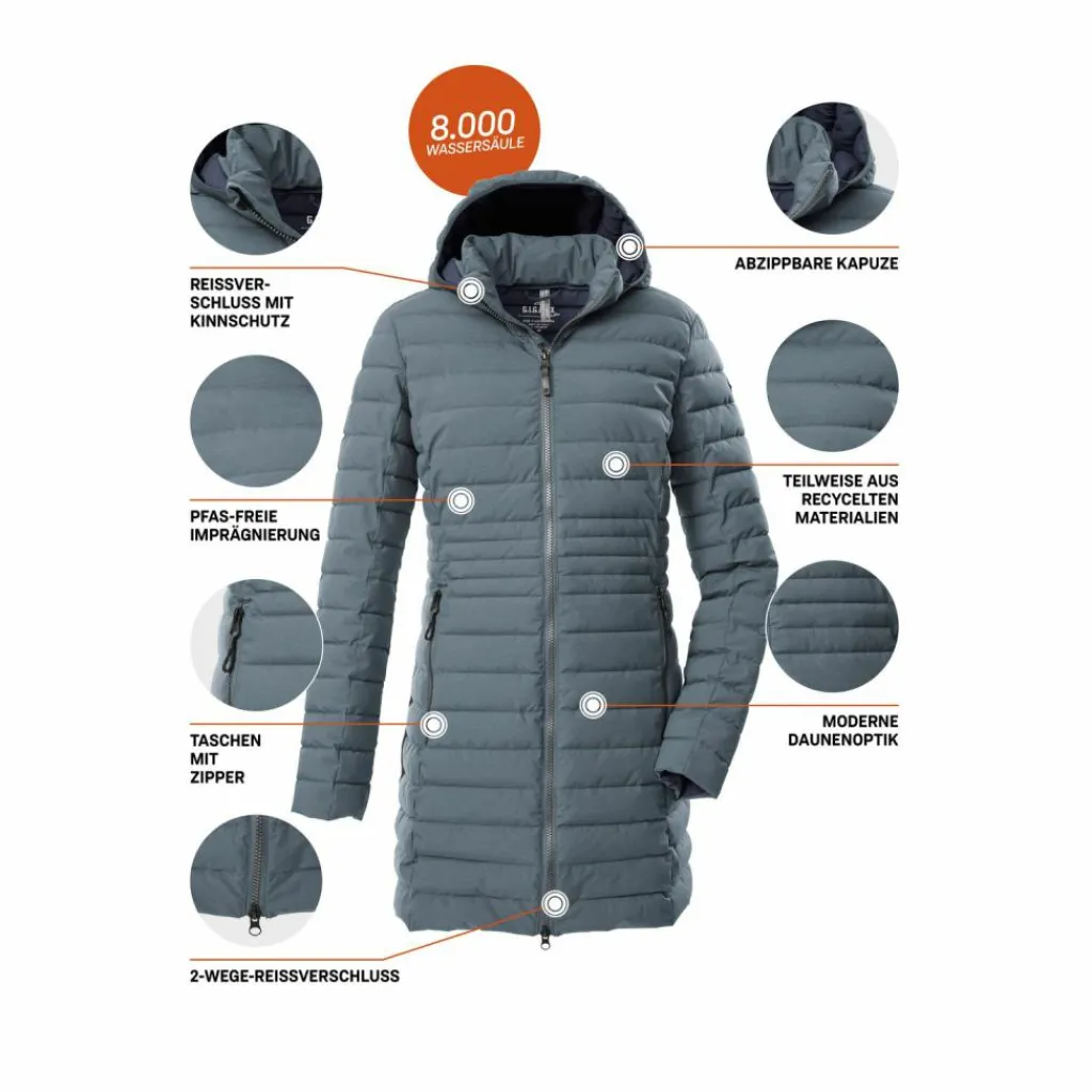New · GW 77 WMN QLTD PRK_Bacarya Damen Mäntel