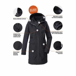 Best · GW 79 WMN SFTSHLL PRK Damen Mäntel