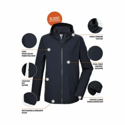 Sale · GS 80 Herren Übergangsjacken