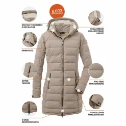 Clearance · GW 13 Damen Mäntel