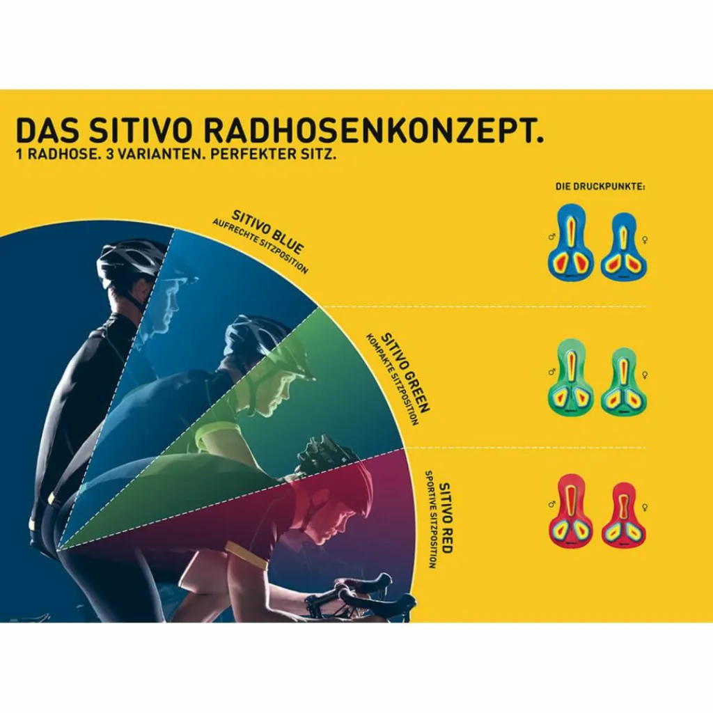 New · Bike Sitivo Blue Damen Radsport