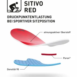 Gonso Radsport|Radsport<· SITIVO diverse Sitzpositionen black-fire