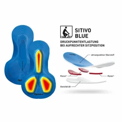 Online · Sitivo diverse Sitzpositionen Herren Radsport