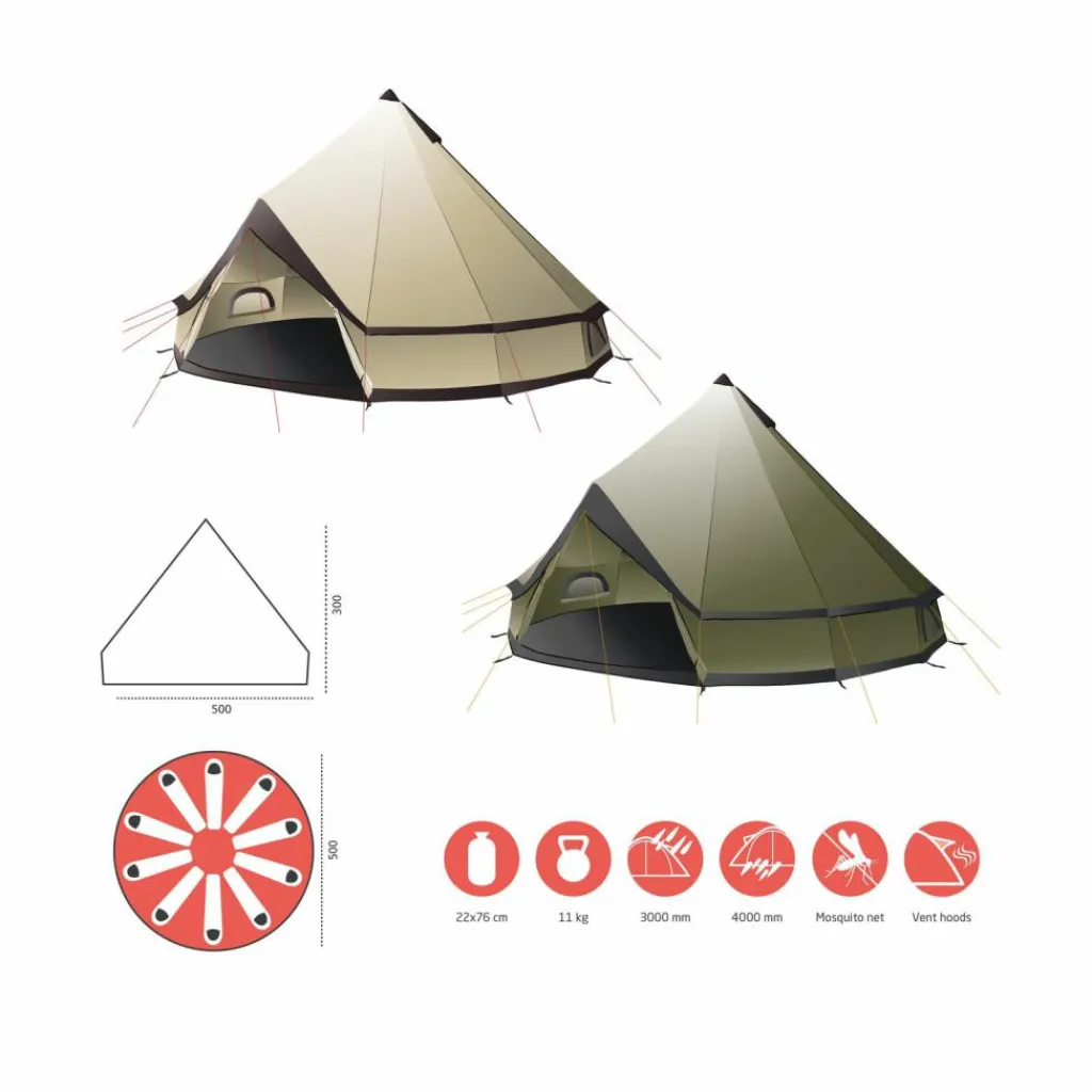 Grand Canyon Camping|Camping<· INDIANA 10 Mojave Desert