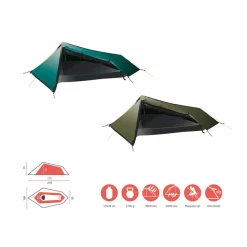 Outlet · RICHMOND 1 Damen Camping|Camping