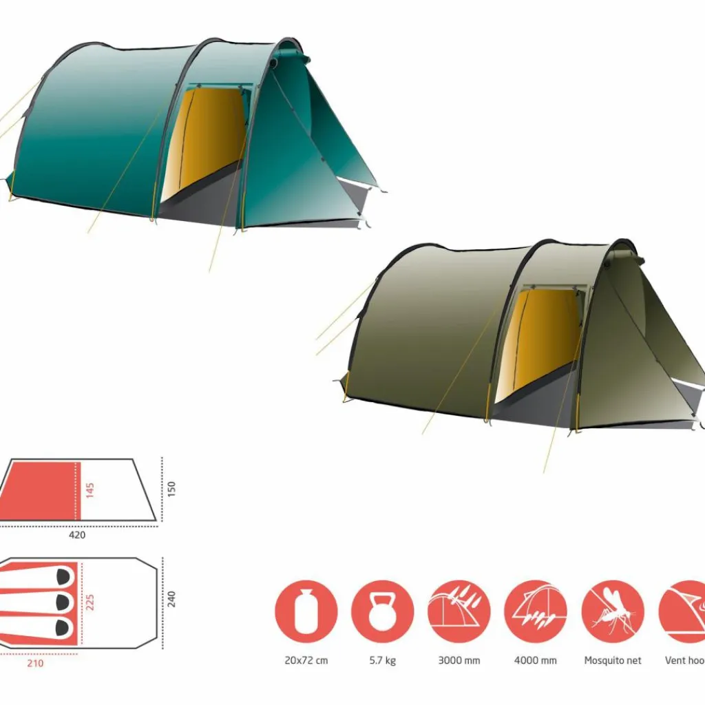 Grand Canyon Zelte<· Robson 3 Alu capulet olive