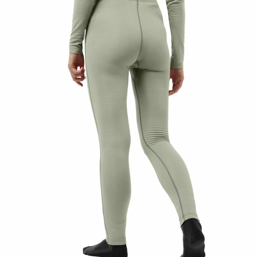 Clearance · INFINITE WARM PANTS W Damen Unterwäsche
