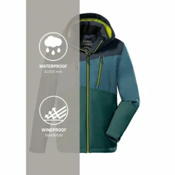 Online · KOW 204 Kinder Wandern|Jacken