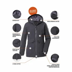 KILLTEC Mäntel<· KOW 16 WMN PRK Silber0919