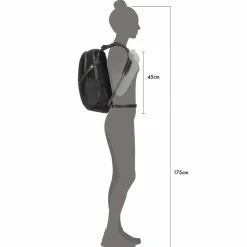 Online · Rucksack Daylite Damen Urban Outdoor|Rucksäcke