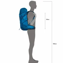 Osprey Wanderrucksäcke|Rucksäcke<· Talon 33 scoria blue-night shift