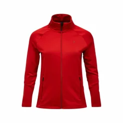 New Damen Fleecejacken