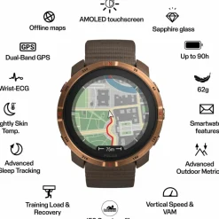 Outlet · Grit X2 Damen Uhren & Tracker|Uhren & Tracker
