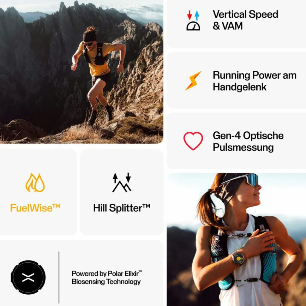 Best · GRIT X2 PRO Titan Damen Uhren & Tracker|Uhren & Tracker