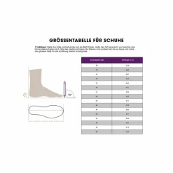 Online · Badezehentrenner Damen Zehentrenner