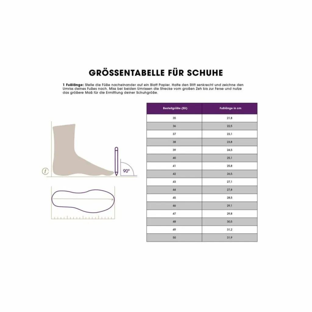 Online · Badezehentrenner Damen Zehentrenner
