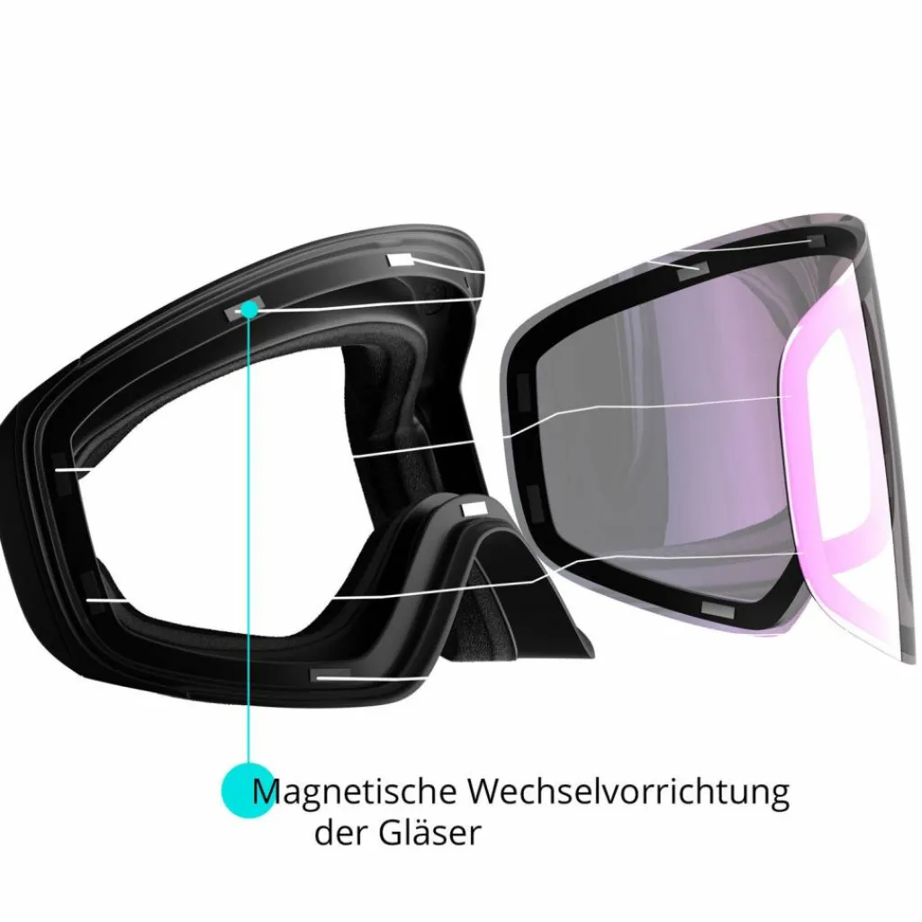 YEAZ Skilanglauf|Skibrillen<· APEX Pink Salt