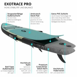 YEAZ Stand Up Paddling<· BAIA - EXOTRACE PRO - Lagoon Blue
