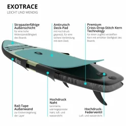 Best · OCEAN BEACH - EXOTRACE - Stand Up Paddling