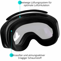 YEAZ Skilanglauf|Brillen<· STEEZE Mountain Peak