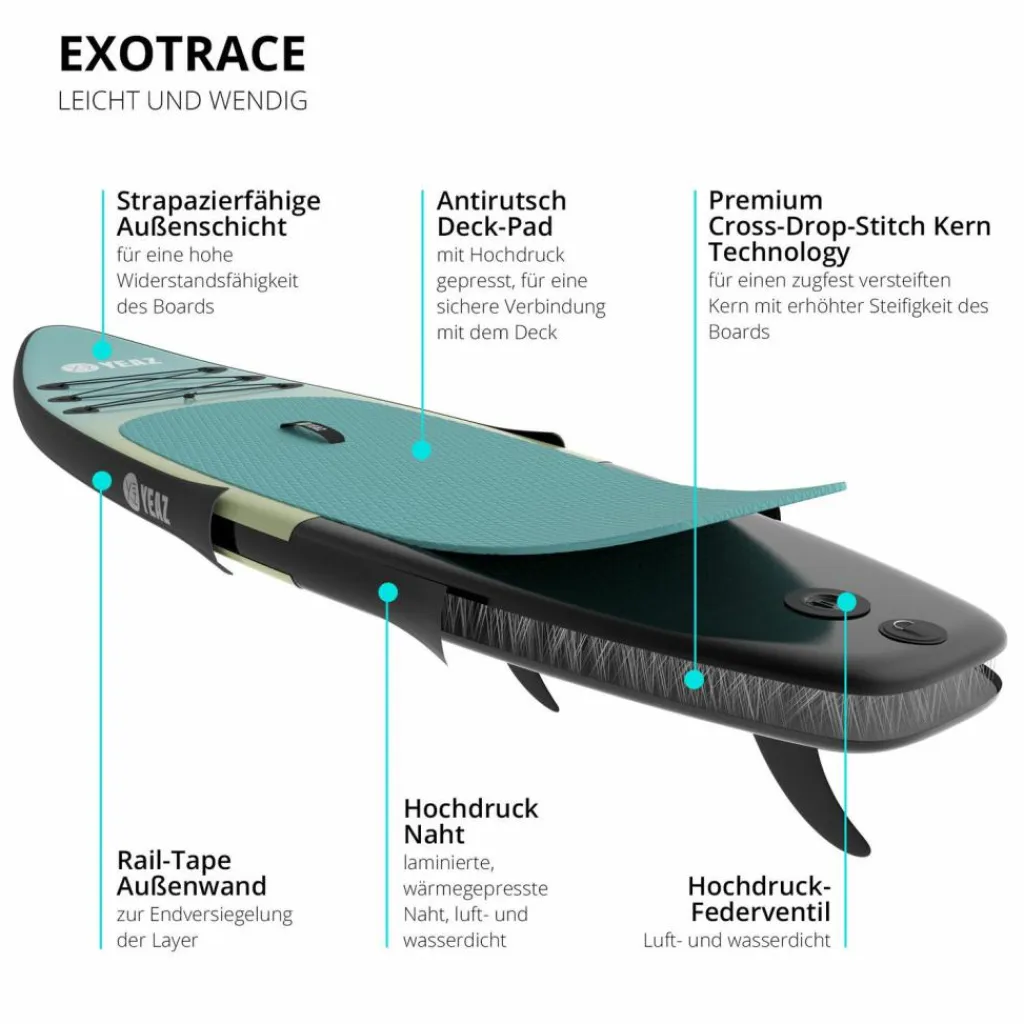 Best · SUNSET BEACH - EXOTRACE - Stand Up Paddling