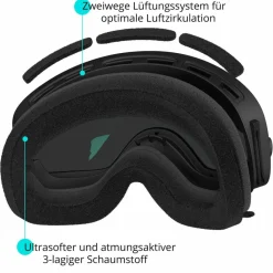 Outlet · XTRM-SUMMIT Skibrillen