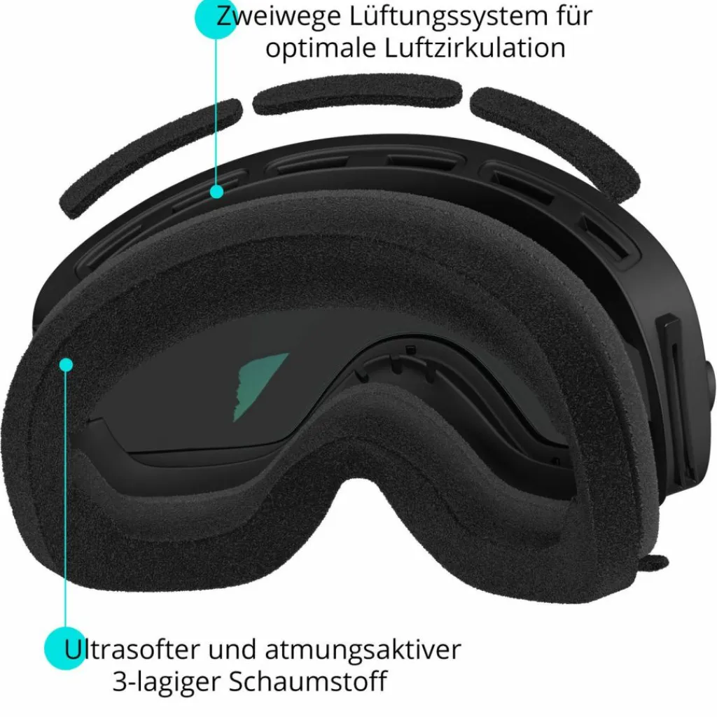 Outlet · XTRM-SUMMIT Skibrillen